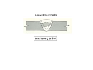 Fisuras transversales 
En caliente y en frio 
 