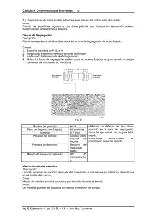 Capítulo II Discontinuidades Inherentes
Ing. R. Echevarria – Lab. E.N.D. – F.I. – Univ. Nac. Comahue
12
3.) Salpicaduras de acero fundido adheridas en el interior del molde antes del vertido.
Notas:
Cuando las superficies rugosas o con doble película son forjadas sin reparación anterior,
pueden causar ondulaciones o solapes.
Fisuras de Segregación:
Descripción:
Fisuras semejantes a cabellos detectados en la zona de segregación del acero forjado .
Causas:
1. Excesiva cantidad de P, S, e H.
2. Inadecuado tratamiento térmico después del forjado.
3. Inadecuado tratamiento de deshidrogenación.
4. Notas: La fisura de segregación suelen ocurrir en aceros forjados de gran tamaño y pueden
comenzar de inclusiones no metálicas .
Fig. 9
Nombre del producto: Árbol
Peso del lingote(como forjado): 80 toneladas
Material: S-F 55 A
Posición del defecto: Centro y parte
superior del
lingote
Proceso de detección: Después del
maquinado
basto.
Método de inspección aplicado: US, LP,
microestructur
a
(defecto) Un defecto del tipo fisura
apareció en la zona de segregación
cerca del eje central de un gran árbol
forjado.
Variaciones estructurales se
encontraron cerca del defecto.
Mezcla de metales extraños.
Descripción:
Un brillo anormal se encontró después del maquinado e inclusiones no metálicas discontinuas
en los límites del cuerpo
Causa:
Mezcla de metales extraños causados por descuido durante el llenado
Notas:
Las mezclas pueden ser juzgadas por ataque o medición de dureza.
 