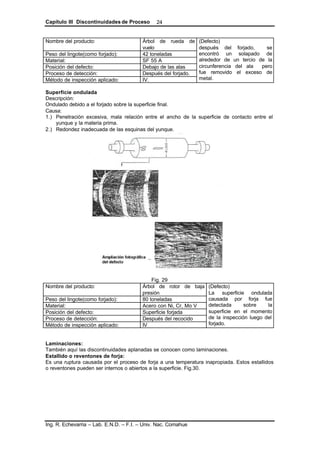 Capítulo III Discontinuidades de Proceso
Ing. R. Echevarria – Lab. E.N.D. – F.I. – Univ. Nac. Comahue
24
Nombre del producto: Árbol de rueda de
vuelo
Peso del lingote(como forjado): 42 toneladas
Material: SF 55 A
Posición del defecto: Debajo de las alas
Proceso de detección: Después del forjado.
Método de inspección aplicado: IV.
(Defecto)
después del forjado, se
encontró un solapado de
alrededor de un tercio de la
circunferencia del ala pero
fue removido el exceso de
metal.
Superficie ondulada
Descripción:
Ondulado debido a el forjado sobre la superficie final.
Causa:
1.) Penetración excesiva, mala relación entre el ancho de la superficie de contacto entre el
yunque y la materia prima.
2.) Redondez inadecuada de las esquinas del yunque.
Fig. 29
Nombre del producto: Árbol de rotor de baja
presión
Peso del lingote(como forjado): 80 toneladas
Material: Acero con Ni, Cr, Mo V
Posición del defecto: Superficie forjada
Proceso de detección: Después del recocido
Método de inspección aplicado: IV
(Defecto)
La superficie ondulada
causada por forja fue
detectada sobre la
superficie en el momento
de la inspección luego del
forjado.
Laminaciones:
También aquí las discontinuidades aplanadas se conocen como laminaciones.
Estallido o reventones de forja:
Es una ruptura causada por el proceso de forja a una temperatura inapropiada. Estos estallidos
o reventones pueden ser internos o abiertos a la superficie. Fig.30.
 