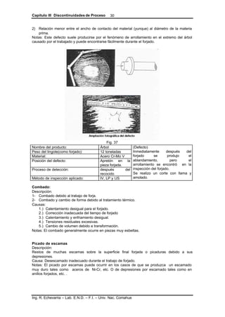Capítulo III Discontinuidades de Proceso
Ing. R. Echevarria – Lab. E.N.D. – F.I. – Univ. Nac. Comahue
30
2) Relación menor entre el ancho de contacto del material (yunque) al diámetro de la materia
prima.
Notas: Este defecto suele producirse por el fenómeno de arrollamiento en el extremo del árbol
causado por el trabajado y puede encontrarse fácilmente durante el forjado.
Fig. 37
Nombre del producto: Árbol
Peso del lingote(como forjado): 12 toneladas
Material: Acero Cr-Mo V
Posición del defecto: Apretón en la
pieza forjada.
Proceso de detección: después del
recocido
Método de inspección aplicado: IV, LP y US
(Defecto)
Inmediatamente después del
forjado se produjo el
ablandamiento, pero el
arrollamiento se encontró en la
inspección del forjado.
Se realizo un corte con llama y
amolado.
Combado:
Descripción:
1- Combado debido al trabajo de forja.
2- Combado y cambio de forma debido al tratamiento térmico.
Causas:
1.) Calentamiento desigual para el forjado.
2.) Corrección inadecuada del tiempo de forjado
3.) Calentamiento y enfriamiento desigual.
4.) Tensiones residuales excesivas.
5.) Cambio de volumen debido a transformación.
Notas: El combado generalmente ocurre en piezas muy esbeltas.
Picado de escamas
Descripción:
Restos de muchas escamas sobre la superficie final forjada o picaduras debido a sus
depresiones.
Causa: Desescamado inadecuado durante el trabajo de forjado.
Notas: El picado por escamas puede ocurrir en los casos de que se produzca un escamado
muy duro tales como aceros de Ni-Cr, etc. O de depresiones por escamado tales como en
anillos forjados, etc. .
 