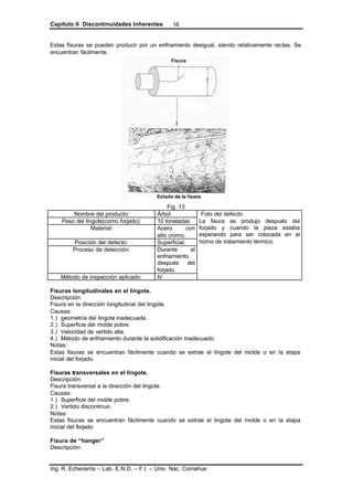 Capítulo II Discontinuidades Inherentes
Ing. R. Echevarria – Lab. E.N.D. – F.I. – Univ. Nac. Comahue
16
Estas fisuras se pueden producir por un enfriamiento desigual, siendo relativamente rectas. Se
encuentran fácilmente.
Fig. 13
Nombre del producto: Árbol
Peso del lingote(como forjado): 10 toneladas
Material: Acero con
alto cromo.
Posición del defecto: Superficial.
Proceso de detección: Durante el
enfriamiento
después del
forjado.
Método de inspección aplicado: IV
Foto del defecto
La fisura se produjo después del
forjado y cuando la pieza estaba
esperando para ser colocada en el
horno de tratamiento térmico.
Fisuras longitudinales en el lingote.
Descripción:
Fisura en la dirección longitudinal del lingote.
Causas:
1.) geometría del lingote inadecuada.
2.) Superficie del molde pobre.
3.) Velocidad de vertido alta.
4.) Método de enfriamiento durante la solidificación inadecuado
Notas:
Estas fisuras se encuentran fácilmente cuando se extrae el lingote del molde o en la etapa
inicial del forjado.
Fisuras transversales en el lingote.
Descripción:
Fisura transversal a la dirección del lingote.
Causas:
1.) Superficie del molde pobre.
2.) Vertido discontinuo.
Notas:
Estas fisuras se encuentran fácilmente cuando se extrae el lingote del molde o en la etapa
inicial del forjado.
Fisura de “hanger”
Descripción:
 