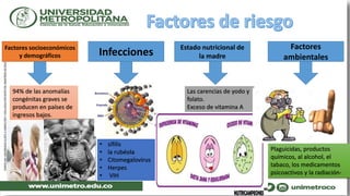 Factores socioeconómicos
y demográficos Infecciones
Estado nutricional de
la madre
Factores
ambientales
94% de las anomalías
congénitas graves se
producen en países de
ingresos bajos.
• sífilis
• la rubéola
• Citomegalovirus
• Herpes
• VIH
Las carencias de yodo y
folato.
Exceso de vitamina A
Plaguicidas, productos
químicos, al alcohol, el
tabaco, los medicamentos
psicoactivos y la radiación-
 