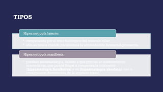 TIPOS
• compensada por el tono fisiológico del músculo ciliar
• sólo se revela cuando paralizamos la acomodación farmacológicamente.
Hipermetropía latente:
• produce sintomatología, debido a que precisa un sobreesfuerzo
acomodativo, que puede llegar a compensarla totalmente
(hipermetropía facultativa) o no (hipermetropía absoluta), con la
consiguiente disminución de la agudeza visual.
Hipermetropía manifiesta:
 
