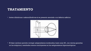 TRATAMIENTO
• lentes cilíndricas o esferocilíndricas si se presenta asociada a un defecto esférico
• El láser excímer permite corregir astigmatismos moderados, hasta unas 4D., con ciertas garantías
en los miópicos y resultados menos concluyentes en los astigmatismos hipermetrópicos.
 