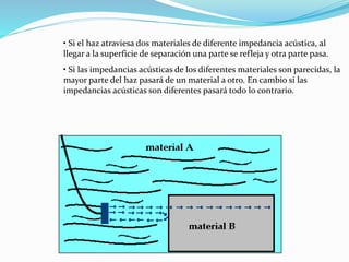 • Si el haz atraviesa dos materiales de diferente impedancia acústica, al
llegar a la superficie de separación una parte se refleja y otra parte pasa.
• Si las impedancias acústicas de los diferentes materiales son parecidas, la
mayor parte del haz pasará de un material a otro. En cambio si las
impedancias acústicas son diferentes pasará todo lo contrario.
 