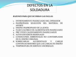 RAZONES PARA QUE OCURRAN LAS FALLAS:
1. ENTRENAMIENTO INADECUADO DEL OPERADOR
2. INAPROPIADA SELECCIÓN DEL MATERIAL DE
APORTE
3. DISEÑO INAPROPIADO DE LA JUNTA
4. FLUJO CALÓRICO DE ALIMENTACIÓN INADECUADO
5. PRE Y POST CALENTAMIENTO INADECUADOS
6. ALTOS ESFUERZOS RESIDUALES
7. CONDICIONES AMBIENTALES NO CONTEMPLADAS
EN EL DISEÑO ORIGINAL
8. SOBRECARGAS ACCIDENTALES Y CARGAS
CONTINUAS MAYORES QUE LAS CARGAS DE DISEÑO
9. TEMPERATURA DE SERVICIO ANORMALES
DEFECTOS EN LA
SOLDADURA
 