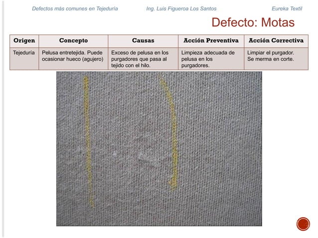 Defecto De Las Telas O Tejidos