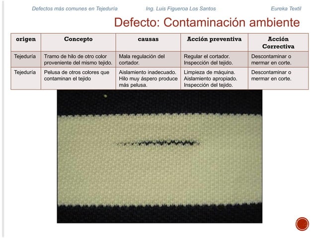 Defectos en tela provenientes de la Tejeduría