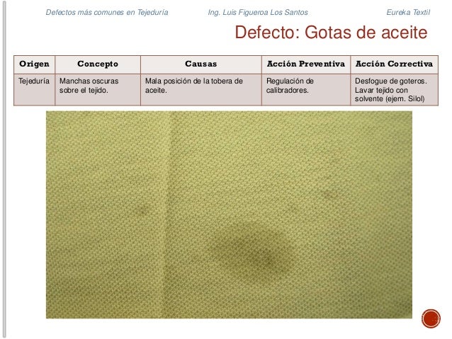 Defectos en tela provenientes de la Tejeduría