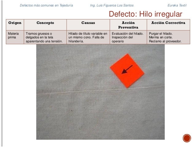 Defectos en tela provenientes de la Tejeduría