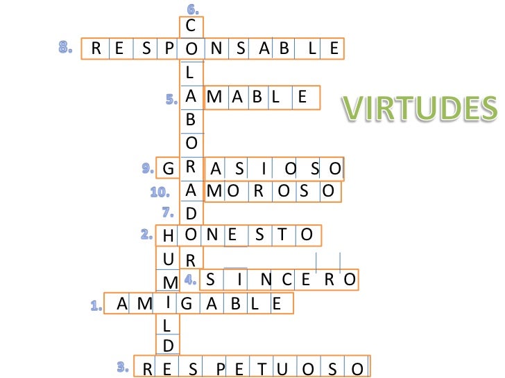 Resultado de imagen para cualidades y defectos