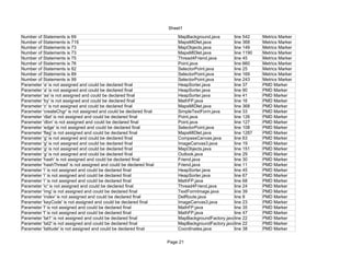 Zarko Acimovic


33        private long upLat;
34
35   /** Float-point value of lower limit
36    */
37        private long downLat;
38
39   /** Side of upper limit
40    */
41        //private char upNS;
42
43   /** Side of lower limit
44    */
45        //private char downNS;
46
47   /** Float-point value of left limit
48    */
49        private long leftLon;
50
51   /** Float-point value of right limit
52    */
53        private long rightLon;
54
55   /** Side of left limit
56    */
57        //private char leftWE;
58
59   /** Side of right limit
60    */
61        ///private char rightWE;
62
63   /** Integer value of latitude degrees of upper limit
64    */
65        private long upDlat;
66
67   /** Integer value of latitude minutes of upper limit
68    */
69        private long upMlat;
70
71   /** Integer value of latitude seconds of upper limit
72    */
73        private long upSlat;
74
75   /** Integer value of latitude degrees of lower limit
76    */
77        private long dwDlat;
78
79   /** Integer value of latitude minutes of lower limit
80    */
81        private long dwMlat;
82
83   /** Integer value of latitude seconds of upper limit


                                      lvi
 
