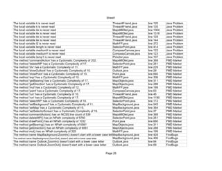 Software Defects Prevention Techniques – Example Project


    281            pixLat = MathFP.div(pxy2,MathFP.toFP(sizeY));
    282   }
    283
    284   /** Returns image to draw
    285   *
    286   * @return Image
    287   */
    288       public Image getImage(){
    289               return img;
    290       }
    291
    292
    293   /** Returns total number of seconds for LEFT LONGITUDE
    294    * @return int
    295    */
    296    public long getLonSec() {
    297        return this.totLonSec;
    298    }
    299
    300   /** Returns total number of seconds for UPPER LATITUDE
    301    * @return int
    302    */
    303    public long getLatSec() {
    304        return this.totLatSec;
    305    }
    306
    307
    308   /** Returns Canvas height
    309    *
    310    * @return int
    311    */
    312    public long getCanvasHeight(){
    313        return canvasHeight;
    314    }
    315
    316   /** Returns Canvas width
    317    *
    318    * @return int
    319    */
    320    public long getCanvasWidth(){
    321        return canvasWidth;
    322    }
    323
    324   /** Sets newEdge; new Edge is created every time when user pans or zooms
map ;
    325   *   newEdge represents Point of upper left corner of visible screen (x=0
and
    326   * y=0 for newEdge)
    327   *
    328   * @return Point
    329   */


                                                lxi
 