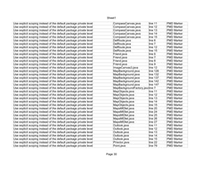 Software Defects Prevention Techniques – Example Project


479        if (step<10) step++;
480   }
481
482   /** Decrements Pan level
483    */
484    public void decPan(Vector v){
485        if (step>3) step--;
486    }
487
488   /** Draws Layout
489    */
490    public void drawMapBackground(Graphics g){
491        Long lx = new Long(x);
492        Long ly = new Long(y);
493        int xx = Integer.parseInt(lx.toString());
494        int yy = Integer.parseInt(ly.toString());
495
496        g.drawImage(img,xx,yy,0);
497   }
498
499   /** Set Canvas width and height
500    */
501    public void setCanvasWH(int canvasWidth, int canvasHeight){
502        this.canvasWidth = (long)canvasWidth;
503        this.canvasHeight = (long)canvasHeight;
504    }
505
506   public Point getPreviousEdge(){
507       return previousEdge;
508   }
509
510   public void setPreviousEdge(){
511       previousEdge = newEdge;
512       previousPixLat = pixLat;
513       previousPixLon = pixLon;
514   }
515
516   public long getPreviousPixLat(){
517       return previousPixLat;
518   }
519
520   public long getPreviousPixLon(){
521       return previousPixLon;
522   }
523
524   public long getZoomLevel(){
525       return zoomLevel;
526   }
527
528   public long imageHeight(){
529       return (long)img.getHeight();


                                            lxv
 