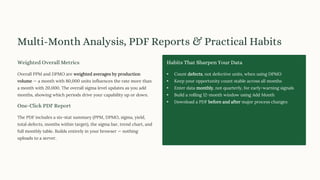 Defect Rate Calculator (PPM, DPMO, Sigma) | PDF