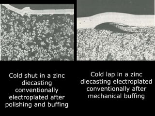 Defects and electroplating | PPTX