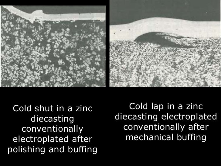 Defects and electroplating