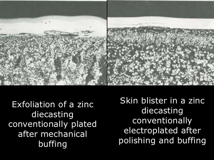 Defects and electroplating