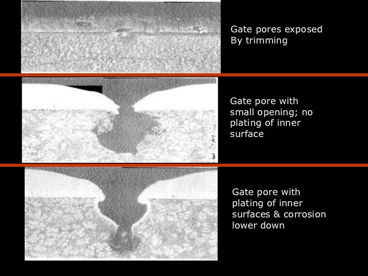 Defects and electroplating