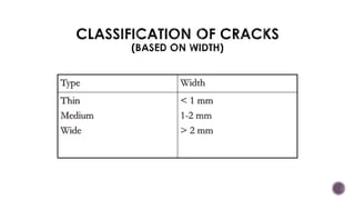 Defects and remedies of building | PDF