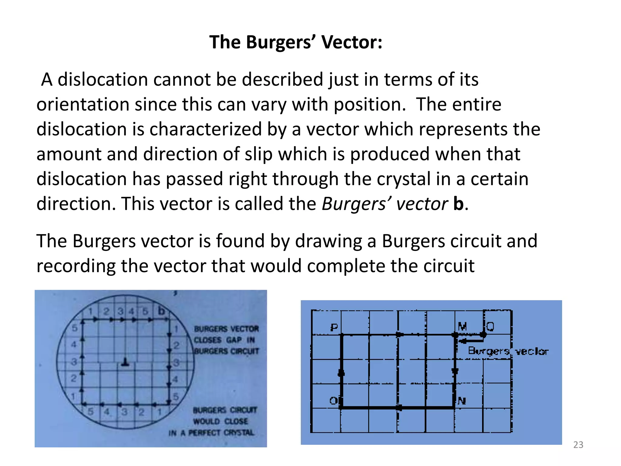 Defects and x ray diffraction | PPT