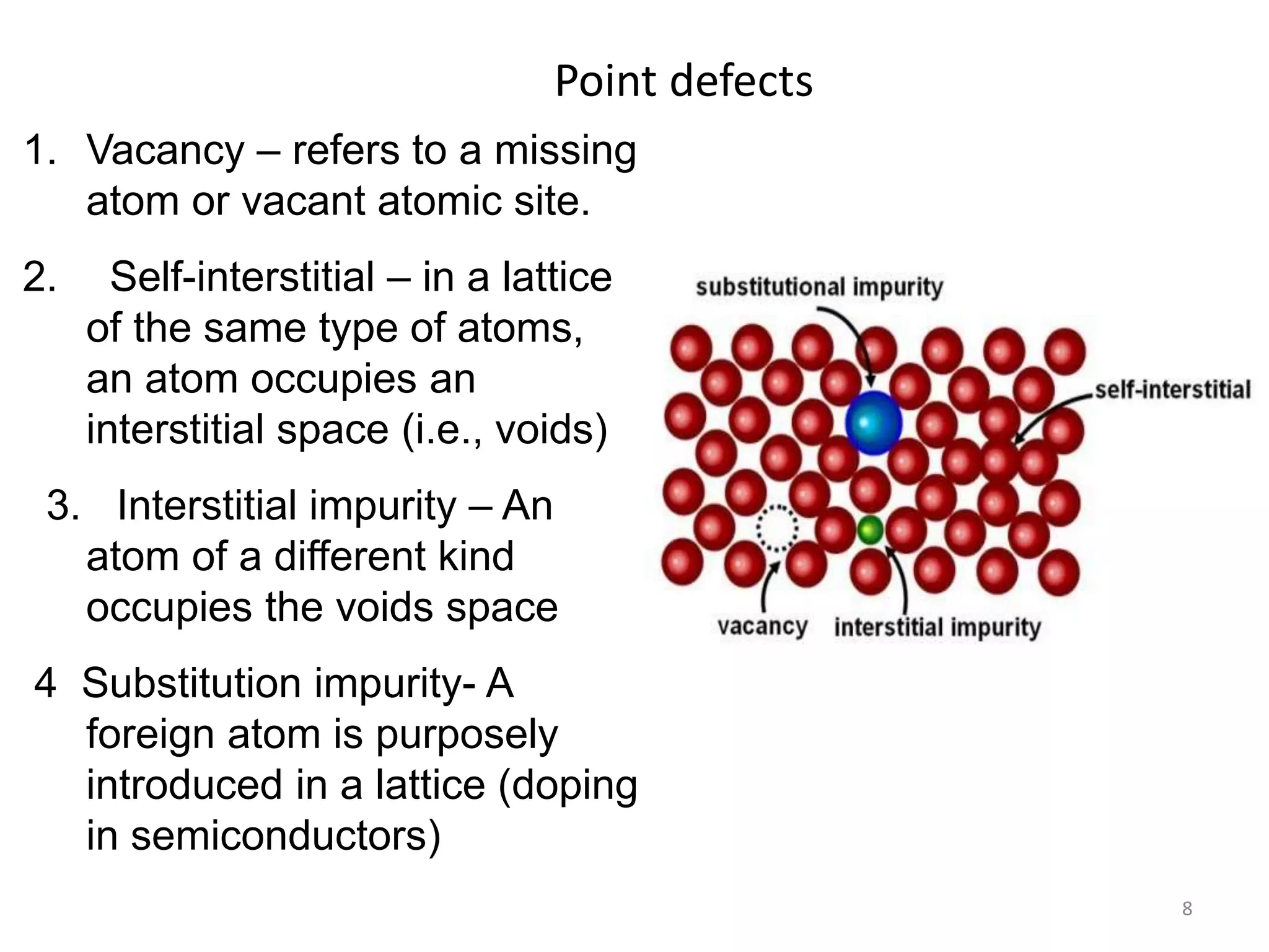 Defects and x ray diffraction | PPT