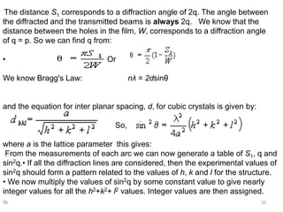 Defects and x ray diffraction | PPT