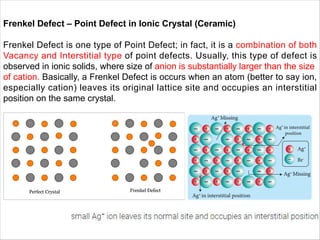 Defects in a solid_L8……………………………………..pdf