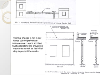 Thermal change is not in our
hands but the preventive
measures are. Hence architect
must understand the preventive
measures as well as the initial
step to prevent the cracks.
 