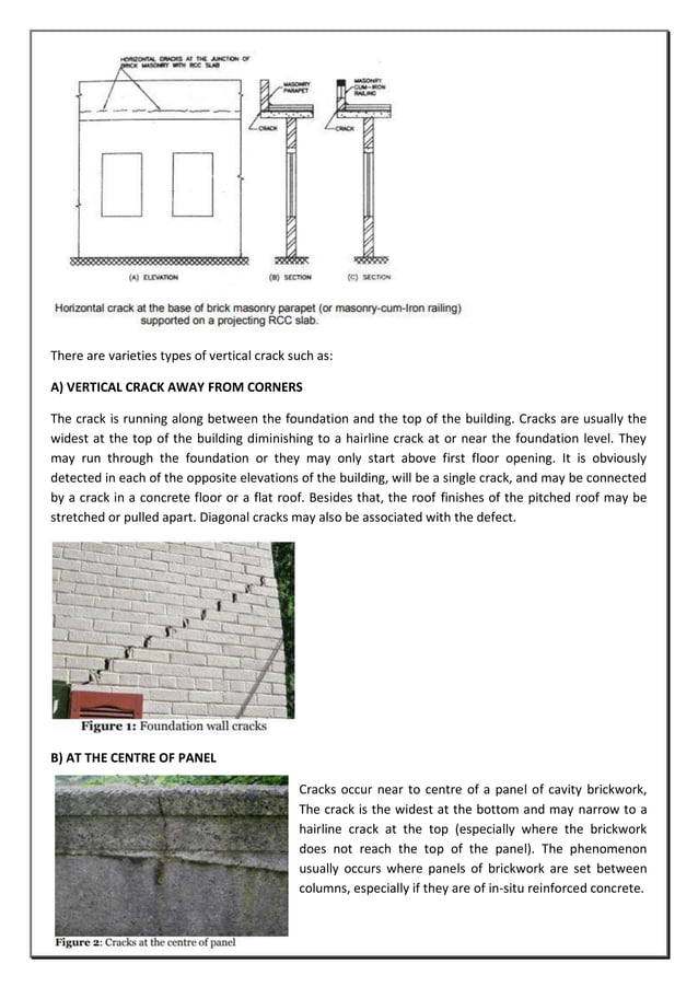 Defects in buildings & remedies
