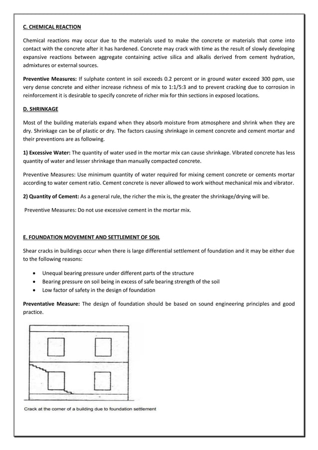Defects in buildings & remedies