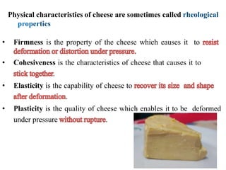 Defects in Cheese.pptx