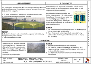 DEPT. OF ARCH
GBU
GREATER NOIDA
DEFECTS IN CONSTRUCTION
BUILDING CONSTRUCTION - VII
SHIVANGI SAINI
13/AR/010
B.ARCH, IV YR, VII SEM
SHEET NO.
10
D
E
F
E
C
T
S
I
N
C
O
N
C
R
E
T
E
1. CONCRETE CREEP
It is the property of concrete by which it continues to deform with time
under sustained stress. the total deformation of concrete element can
be divided into two parts:
1. An initial, instantaneous deformation at an application of load.
2. A time dependent deformation due to creep.
REMEDY
1 . Design the structure with a mind to the degree of restraint during
drying or cooling of the concrete.
2 . Pre stress wherever feasible.
3. SHRINKAGE
The moisture loss results in concrete
shortening of length. The shortening
of length of a member or contraction
of the concrete per unit length due to
drying when concrete sets in known as
shrinkage.
this is an irreversible process.
REMEDY
1. Provide competent inspection, and back it up.
2. Use materials known to have a good service record with
regard to cracking, irrespective of shrinkage or other tests on
single contribution causes.
3. Use the minimum cement content consistent with design
requirements.
2. CARBONATION
•Carbonation occurs in concrete because the calcium bearing
phases present are attacked by carbon dioxide of the air and
converted to calcium carbonate.
•Carbonation may be recognized in the
field by the presence of a dis colour zone in
the surface of the concrete. the colour may
vary from light gray and difficult to
recognize to strong orange and easy to
recognize. carbonation can be visualized by
using phenolphthalein.
REMEDY
1. Use the minimum water content necessary for workability; do
not permit over wet consistencies.
2. Place the concrete uniformly, and take account of early
settlement in the forms, around reinforcement , on slopes,
and elsewhere.
 