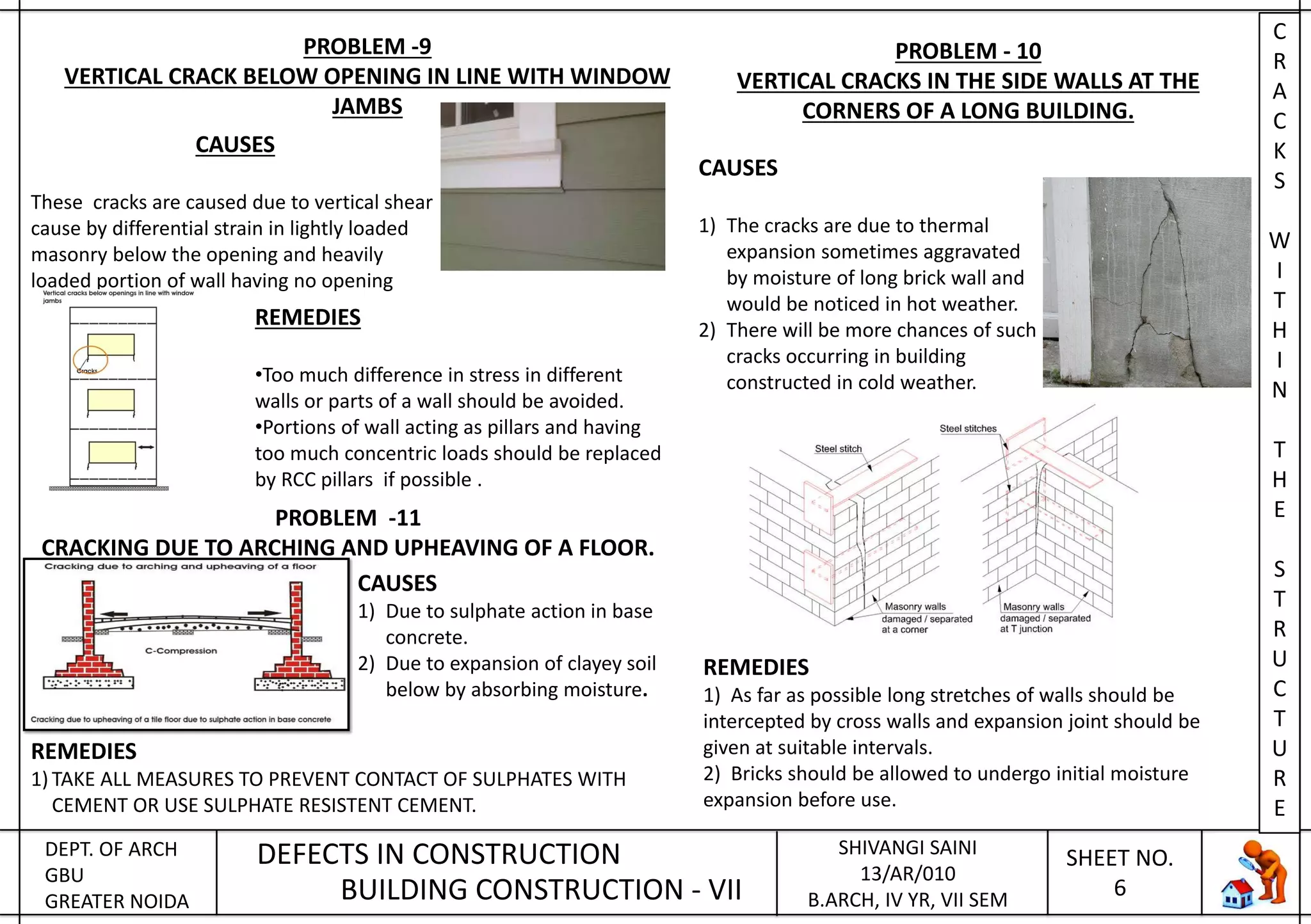 DEPT. OF ARCH
GBU
GREATER NOIDA
DEFECTS IN CONSTRUCTION
BUILDING CONSTRUCTION - VII
SHIVANGI SAINI
13/AR/010
B.ARCH, IV YR, VII SEM
SHEET NO.
6
C
R
A
C
K
S
W
I
T
H
I
N
T
H
E
S
T
R
U
C
T
U
R
E
PROBLEM -9
VERTICAL CRACK BELOW OPENING IN LINE WITH WINDOW
JAMBS
CAUSES
These cracks are caused due to vertical shear
cause by differential strain in lightly loaded
masonry below the opening and heavily
loaded portion of wall having no opening
REMEDIES
•Too much difference in stress in different
walls or parts of a wall should be avoided.
•Portions of wall acting as pillars and having
too much concentric loads should be replaced
by RCC pillars if possible .
PROBLEM - 10
VERTICAL CRACKS IN THE SIDE WALLS AT THE
CORNERS OF A LONG BUILDING.
CAUSES
1) The cracks are due to thermal
expansion sometimes aggravated
by moisture of long brick wall and
would be noticed in hot weather.
2) There will be more chances of such
cracks occurring in building
constructed in cold weather.
REMEDIES
1) As far as possible long stretches of walls should be
intercepted by cross walls and expansion joint should be
given at suitable intervals.
2) Bricks should be allowed to undergo initial moisture
expansion before use.
PROBLEM -11
CRACKING DUE TO ARCHING AND UPHEAVING OF A FLOOR.
CAUSES
1) Due to sulphate action in base
concrete.
2) Due to expansion of clayey soil
below by absorbing moisture.
REMEDIES
1) TAKE ALL MEASURES TO PREVENT CONTACT OF SULPHATES WITH
CEMENT OR USE SULPHATE RESISTENT CEMENT.
 