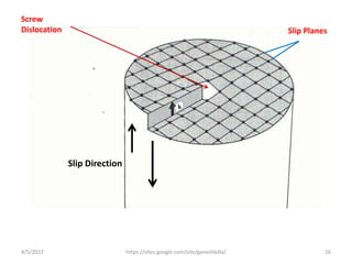Defects in crystals | PPTX