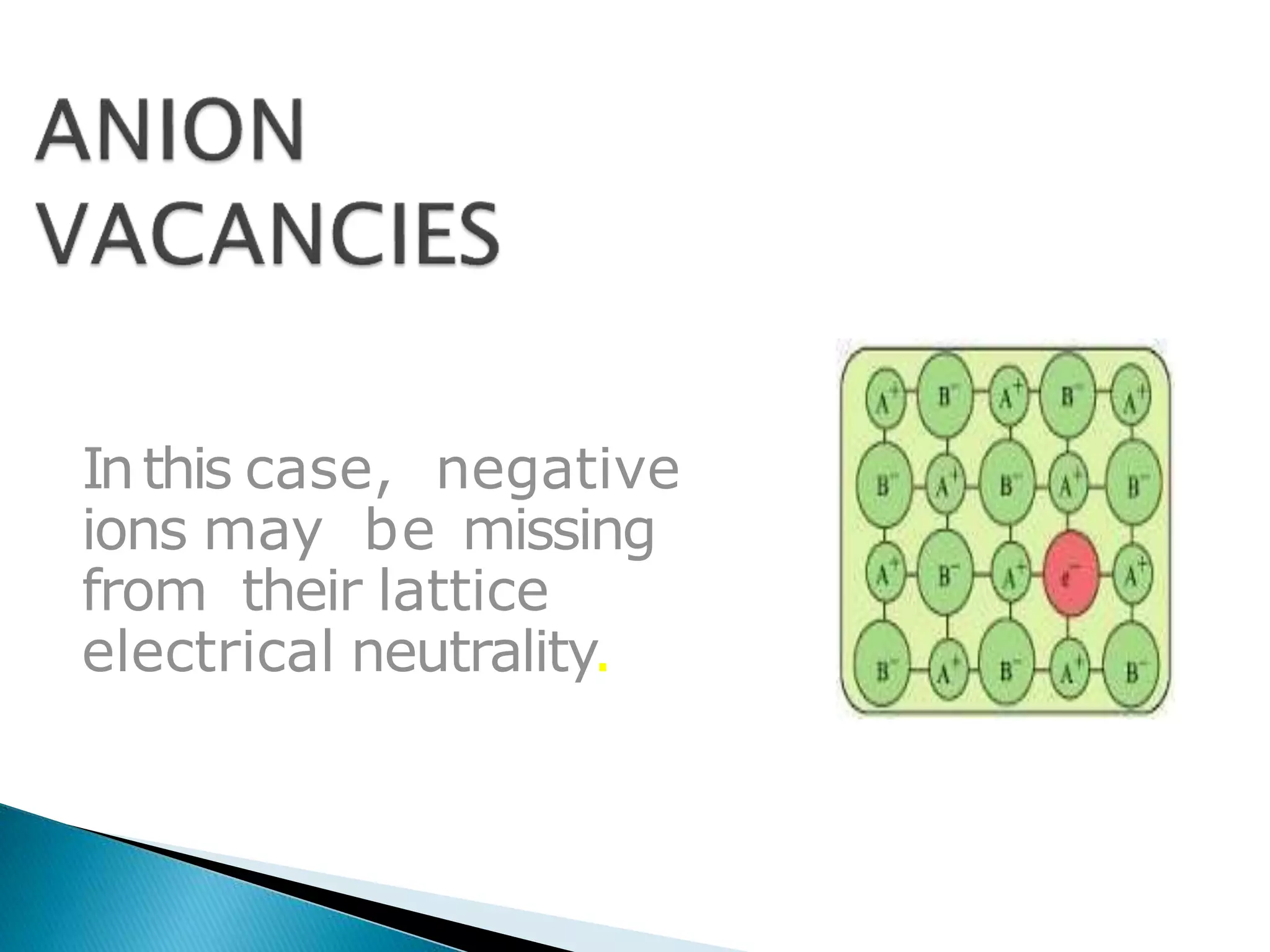 Inthis case, negative
ions may be missing
from their lattice
electrical neutrality.
 