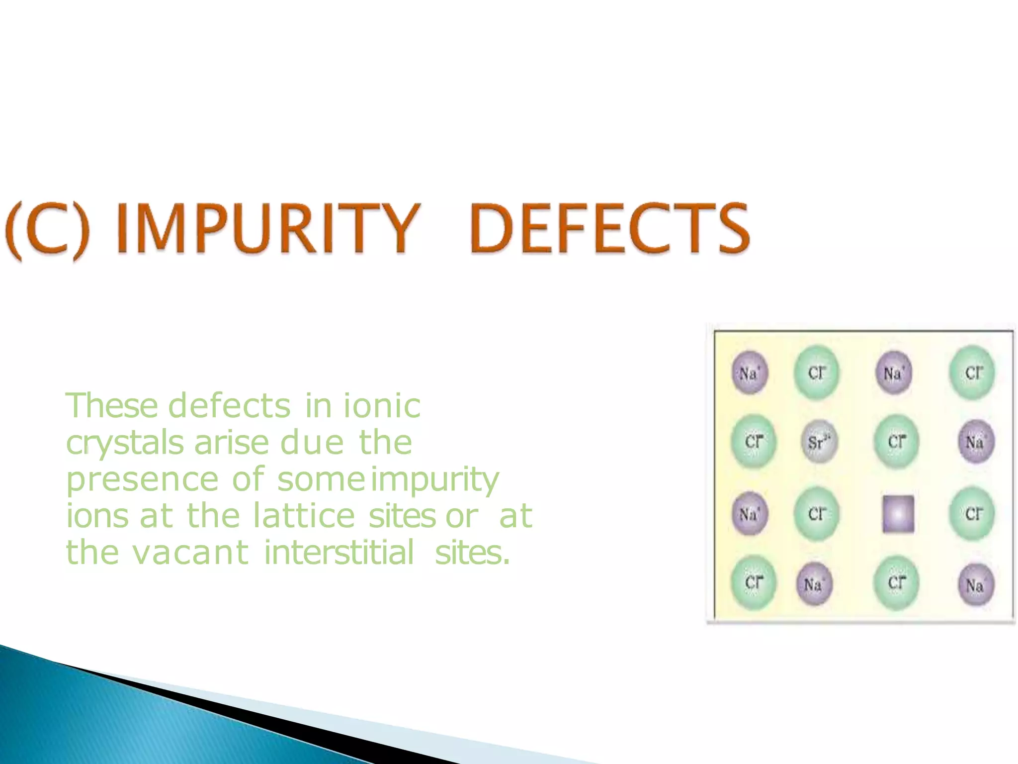 These defects in ionic
crystals arise due the
presence of someimpurity
ions at the lattice sites or at
the vacant interstitial sites.
 