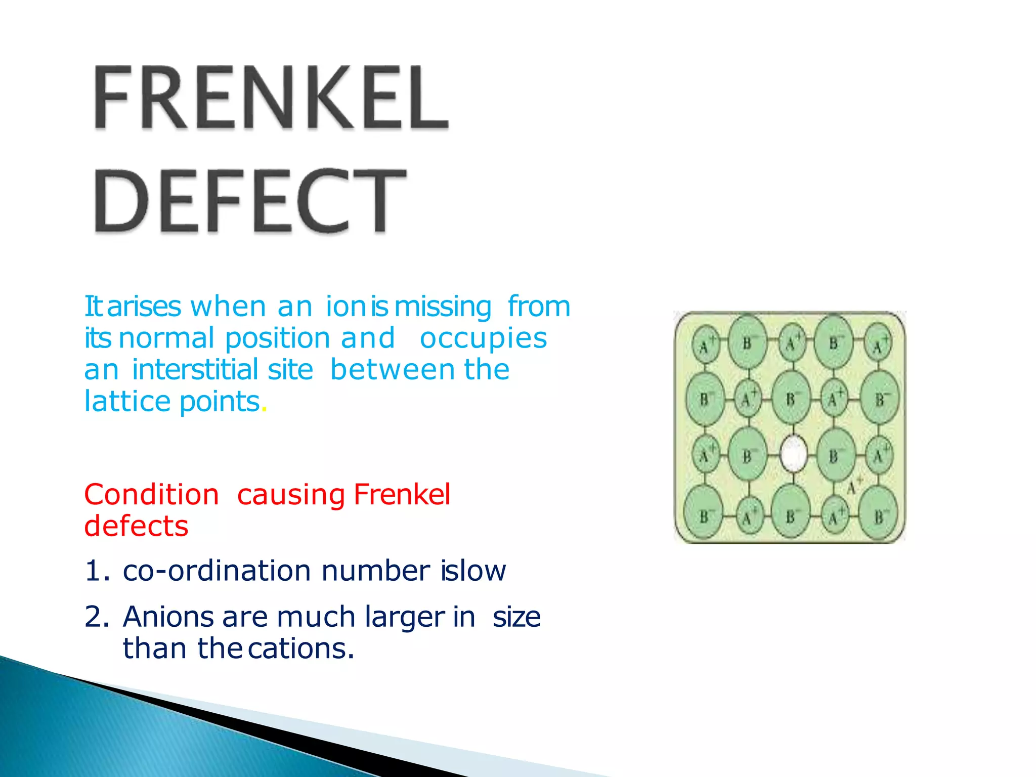 Itarises when an ionismissing from
its normal position and occupies
an interstitial site between the
lattice points.
Condition causing Frenkel
defects
1. co-ordination number islow
2. Anions are much larger in size
than thecations.
 