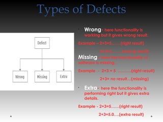 Types of Defects
•
Wrong- here functionality is
working but it gives wrong result.
Example – 2+3=5…….(right result)
2+3=6……..(wrong result) .
Missing- here the functionality of
software is missing.
Example - 2+3 = 5 ……….(right result)
2+3= no result…(missing)
•
Extra- here the functionality is
performing right but it gives extra
details.
Example - 2+3=5……(right result)
2+3=5.0….(extra result)
 