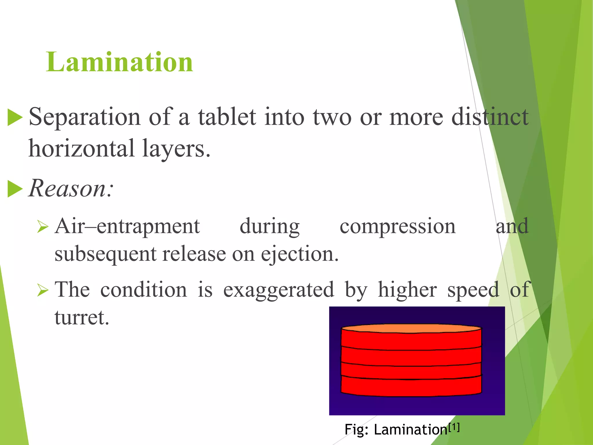 Lamination
 Separation of a tablet into two or more distinct
horizontal layers.
 Reason:
 Air–entrapment during compression and
subsequent release on ejection.
 The condition is exaggerated by higher speed of
turret.
Fig: Lamination[1]
 