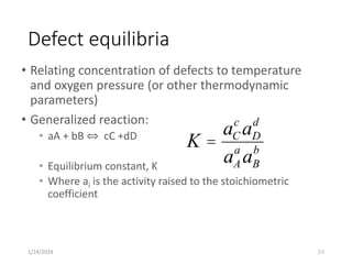 Defects MCR508 Defects MCR508 Defects MCR508 | PDF