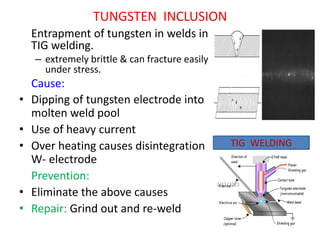 Defects & Remedies inTHE FIRLD Welding.pdf