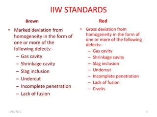 Defect Classification Sw91 Defects & Remedies inTHE FIRLD Welding.pdf