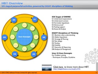 6 Step Defect Analysis Improving Defect Yield - a three step approach | PDF