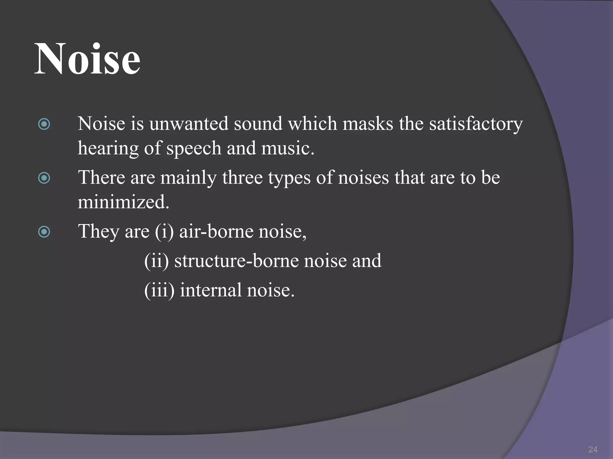 acoustical defects in enclosed space PPT