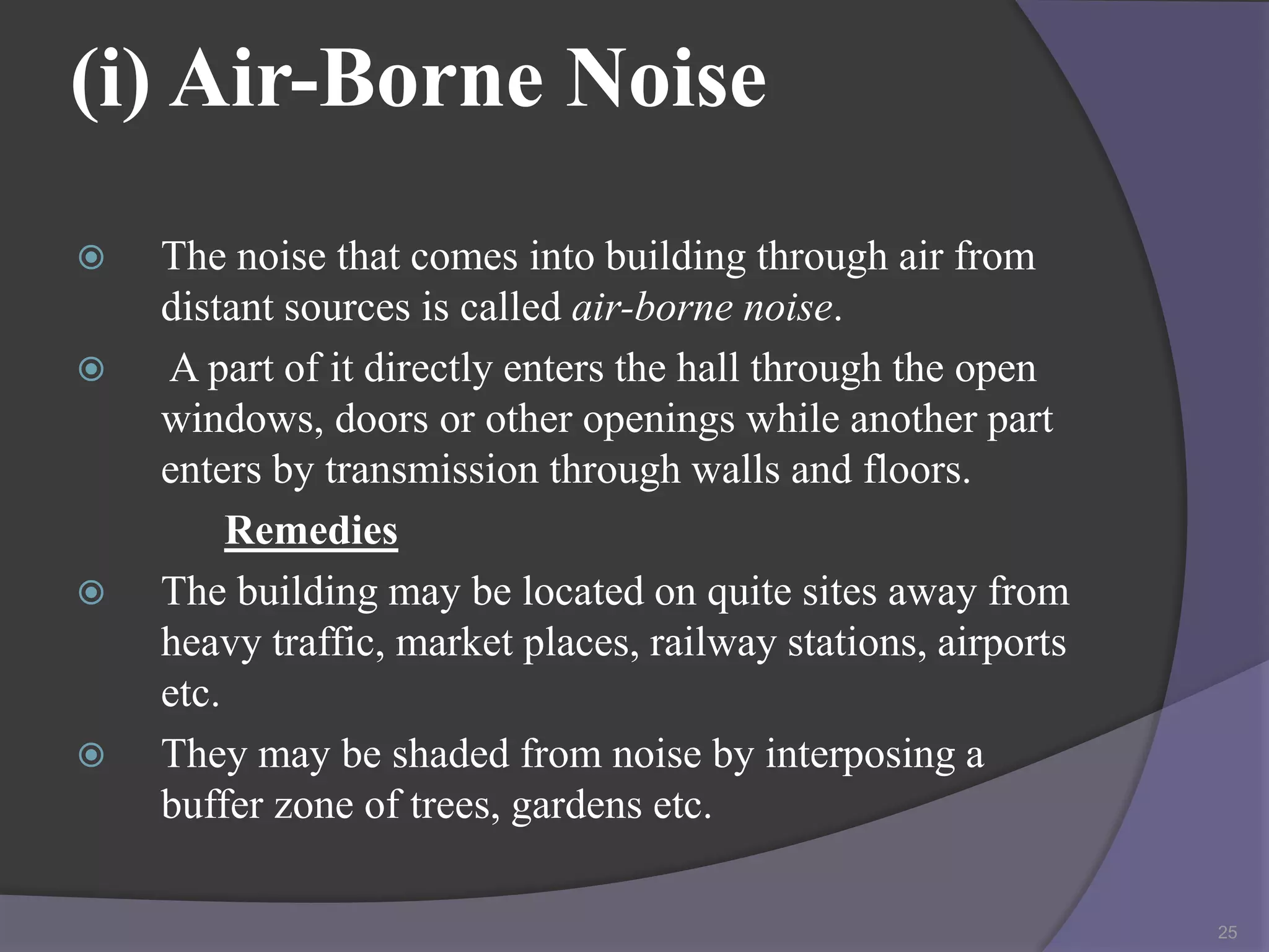 acoustical defects in enclosed space PPT
