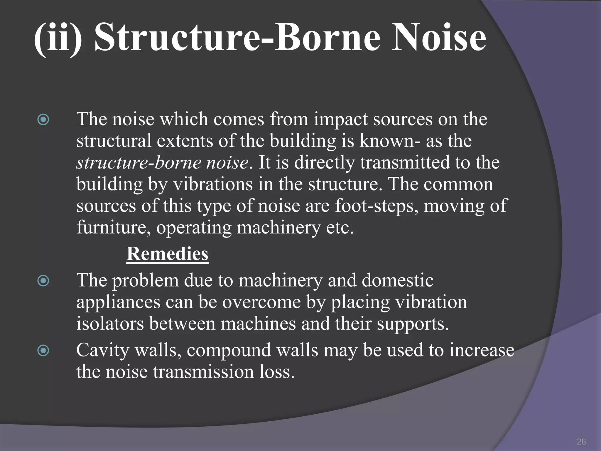 acoustical defects in enclosed space PPT