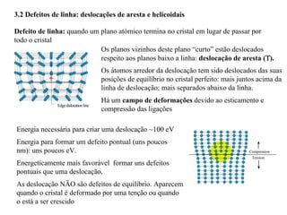 Edgedislocationline
Compression
Tension
3.2 Defeitos de linha: deslocações de aresta e helicoidais
Defeito de linha: quando um plano atómico termina no cristal em lugar de passar por
todo o cristal
Os planos vizinhos deste plano “curto” estão deslocados
respeito aos planos baixo a linha: deslocação de aresta (Τ
Τ
Τ
Τ).
Os átomos arredor da deslocação tem sido deslocados das suas
posições de equilíbrio no cristal perfeito: mais juntos acima da
linha de deslocação; mais separados abaixo da linha.
Há um campo de deformações devido ao esticamento e
compressão das ligações
Energia necessária para criar uma deslocação ~100 eV
Energia para formar um defeito pontual (uns poucos
nm): uns poucos eV.
Energeticamente mais favorável formar uns defeitos
pontuais que uma deslocação.
As deslocação NÃO são defeitos de equilíbrio. Aparecem
quando o cristal é deformado por uma tenção ou quando
o está a ser crescido
 