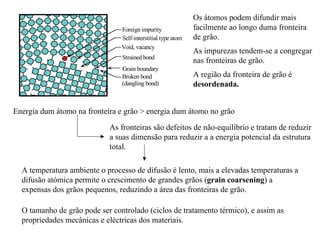 Strained bond
Broken bond
(dangling bond)
Grain boundary
Void, vacancy
Self-interstitial type atom
Foreign impurity
Os átomos podem difundir mais
facilmente ao longo duma fronteira
de grão.
As impurezas tendem-se a congregar
nas fronteiras de grão.
A região da fronteira de grão é
desordenada.
A temperatura ambiente o processo de difusão é lento, mais a elevadas temperaturas a
difusão atómica permite o crescimento de grandes grãos (grain coarsening) a
expensas dos grãos pequenos, reduzindo a área das fronteiras de grão.
O tamanho de grão pode ser controlado (ciclos de tratamento térmico), e assim as
propriedades mecânicas e eléctricas dos materiais.
Energia dum átomo na fronteira e grão > energia dum átomo no grão
As fronteiras são defeitos de não-equilíbrio e tratam de reduzir
a suas dimensão para reduzir a a energia potencial da estrutura
total.
 