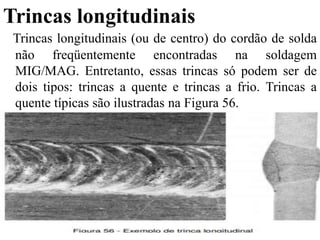 Trincas longitudinais
Trincas longitudinais (ou de centro) do cordão de solda
não freqüentemente encontradas na soldagem
MIG/MAG. Entretanto, essas trincas só podem ser de
dois tipos: trincas a quente e trincas a frio. Trincas a
quente típicas são ilustradas na Figura 56.
 